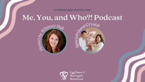 Who?! An Intended Mother via Surrogacy and Everly's Mama