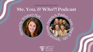 S2E18: Who?! The Egg Donor & Surrogate Solutions Surrogate Coordination Team