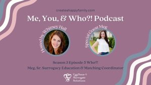 S3E5 Who?! Meg, Sr. Surrogacy Education & Matching Coordinator